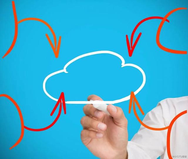 中国云计算公司大阅兵，谁能成为挑战世界云的力量？