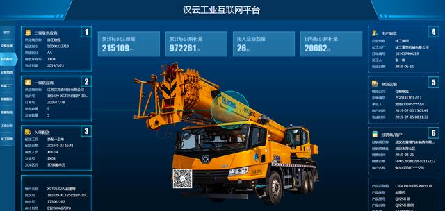 张启亮：全球制造业智能化升级浪潮到来，中国IOT和制造业有望在5-10年内实现融合