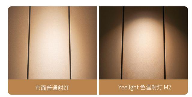 小米有品众筹上架Yeelight智能光源套装，支持Mesh 39元起