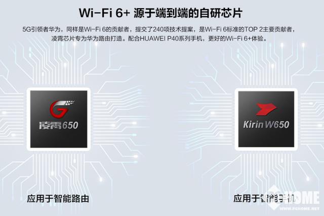 荣耀30 Pro Wi-Fi 6+解读实测：强悍性能无可匹敌