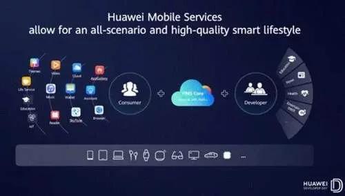 华为强势“变脸”，新系统上市，安卓手机还有戏吗？