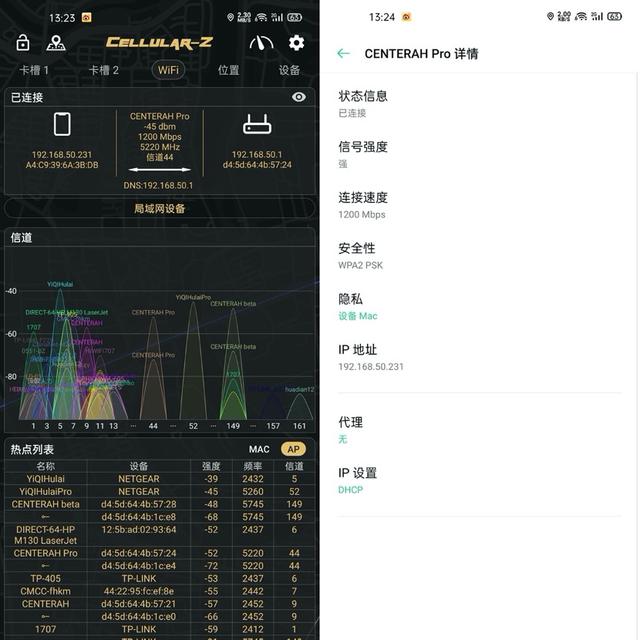 针对WiFi 6，你懂得如何全覆盖吗？WiFi6+Mesh路由来了解一下