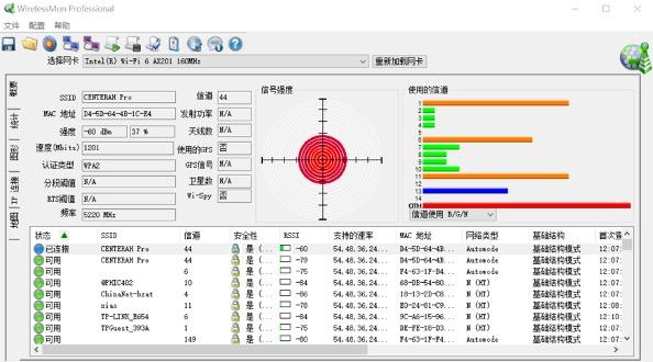 针对WiFi 6，你懂得如何全覆盖吗？WiFi6+Mesh路由来了解一下