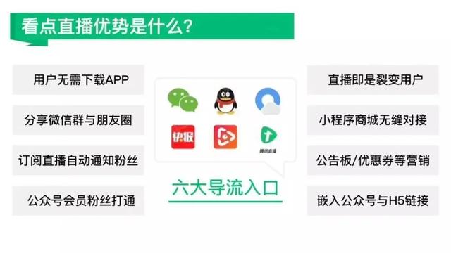 腾讯直播是下个直播风口？要如何开通与入驻？