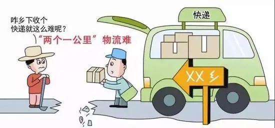 农村电商物流四大发展方向