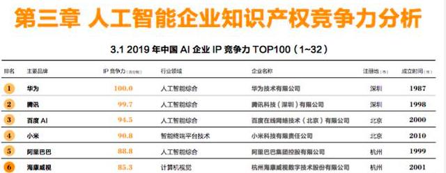 百度在美国被起诉，老美亡我阴谋又出新招