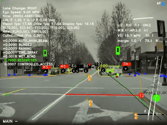 阿里达摩院祭出“秘籍”，解决自动驾驶核心难点