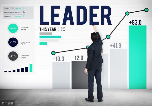 为什么创业公司很多撑不过3年？你不知道的真相