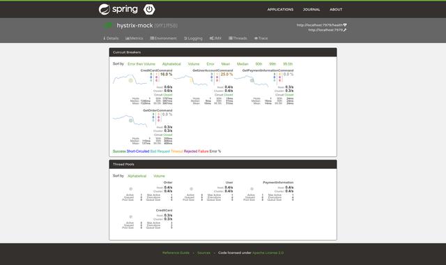 Java程序员现在还用不用必须掌握spring boot，看看就知道重要吗