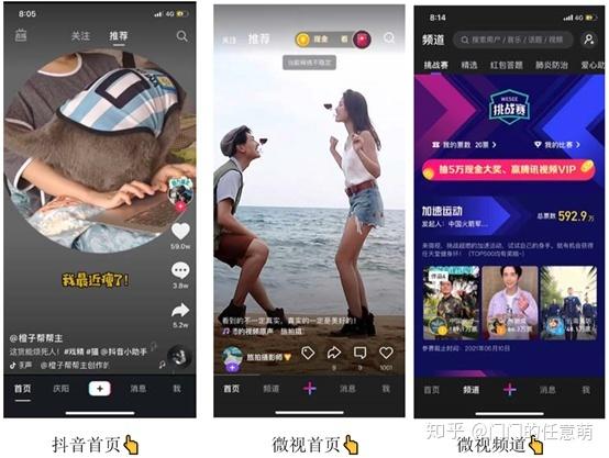 短视频竞品分析｜抖音、快手各据一方，“微视”们该何去何从？