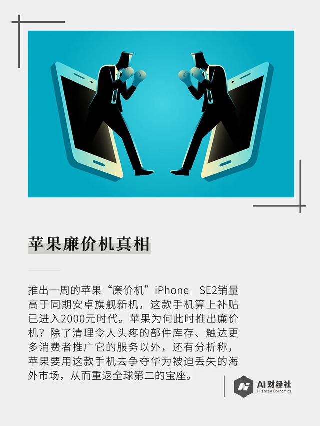 苹果廉价机跌破三千，苹果6用户换机最积极，争夺安卓用户太难