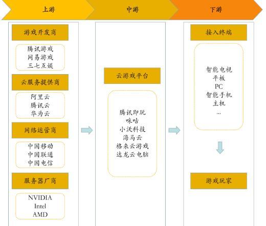 36氪专访｜Roblox 段志云：腾讯参投 1.5 亿美金，编程教育如何借游戏闭环？