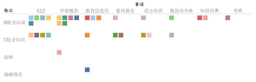 36氪专访｜Roblox 段志云：腾讯参投 1.5 亿美金，编程教育如何借游戏闭环？