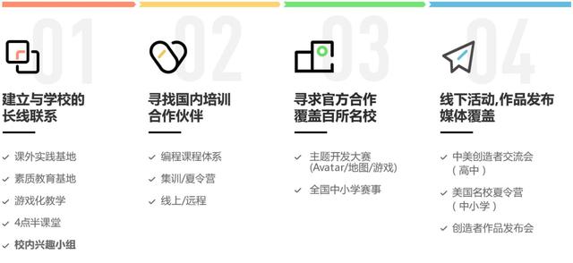 36氪专访｜Roblox 段志云：腾讯参投 1.5 亿美金，编程教育如何借游戏闭环？