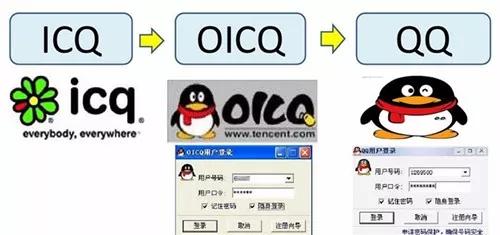 靠抄袭起家很丢人吗？山寨巨头”成为中国第一科技巨头。