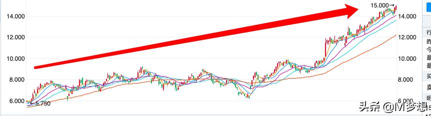 比拼多多还“猛”，年涨幅160%，唯品会做了什么？