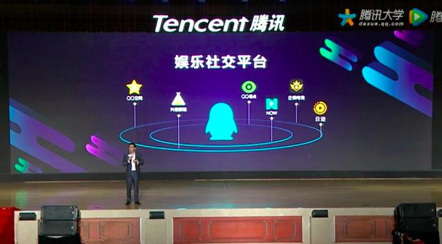 21岁「高龄」的QQ，绝不能放过这届年轻人