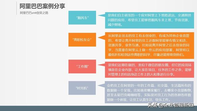 32页完整版，腾讯、阿里的全新人力资源管理模式，推荐学习