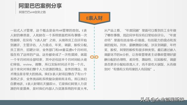 32页完整版，腾讯、阿里的全新人力资源管理模式，推荐学习