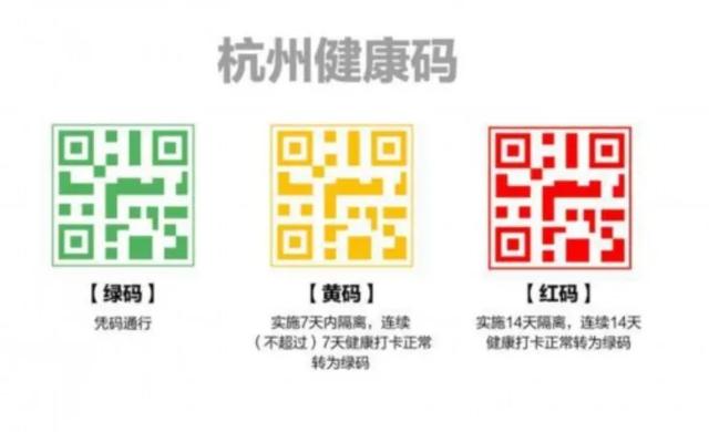 健康码有可能发展成5G手机第一个国民应用