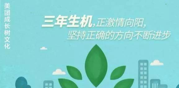 20张图带你读懂美团点评