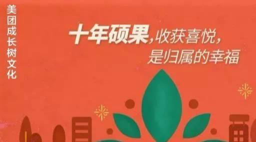 20张图带你读懂美团点评