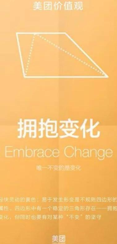 20张图带你读懂美团点评