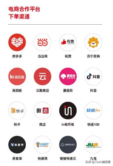 三通一达迎来劲敌！顺丰时效，价格亲民，一年送出超7亿个包裹