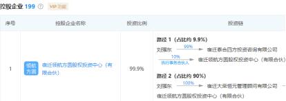 黄铮、马云、刘强东，“消失”的电商创始人们，不变的江湖传说
