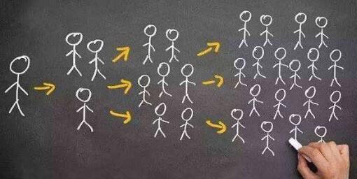 “经营”与“消费”合一的社交电商：自己用着省钱，分享朋友赚钱