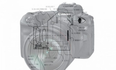 佳能公布无反相机眼控自动对焦专利和RF微距镜头的专利