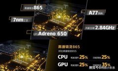 售价最低的骁龙865旗舰5G手机 iQOO Neo 3配备144Hz高刷屏发布