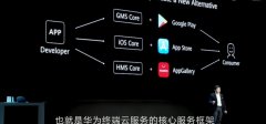 华为HMS让谷歌慌了？外媒称谷歌已提出申请希望再与华为合作
