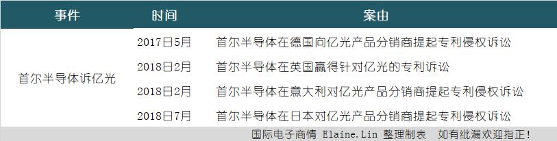泄露5G核心技术，两名前专家级工程师判刑了……