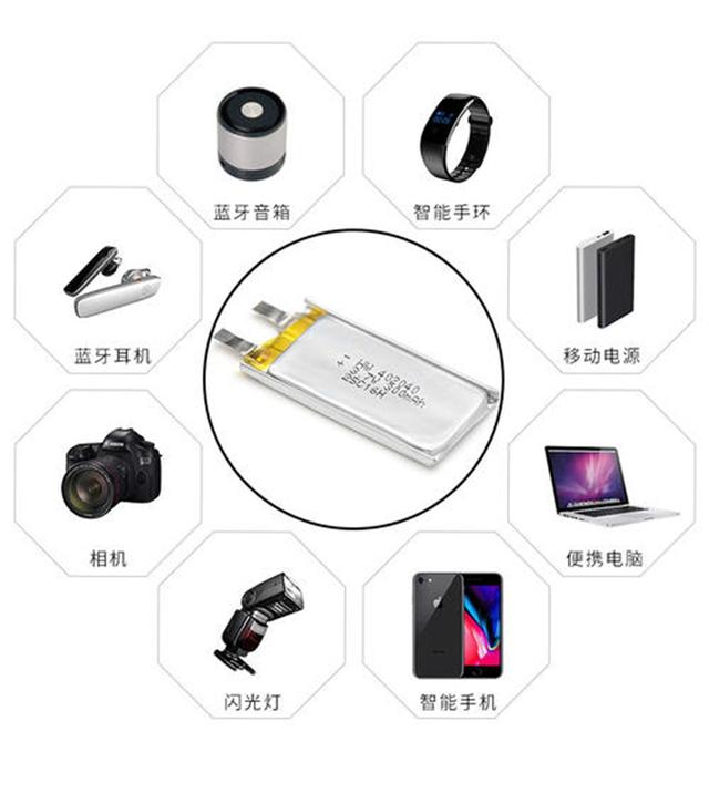 新能源燃料电池技术突破，锂电池产业将严重受挫