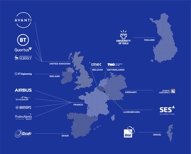 新版“星球大战”要来了？这里没有硝烟，只有“5G＋卫星互联网”