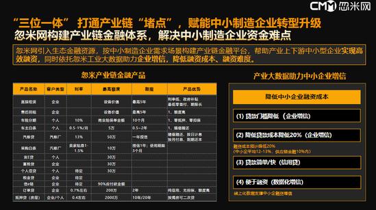 忽米网巩书凯：工业互联网重点在于实现中小企业转型升级