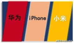 华为第一、荣耀第三、小米第四：3月份京东平台销量数据出炉