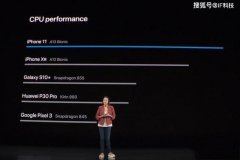 苹果手机除了软件 IOS系统，有哪项硬件是全面超越安卓的？
