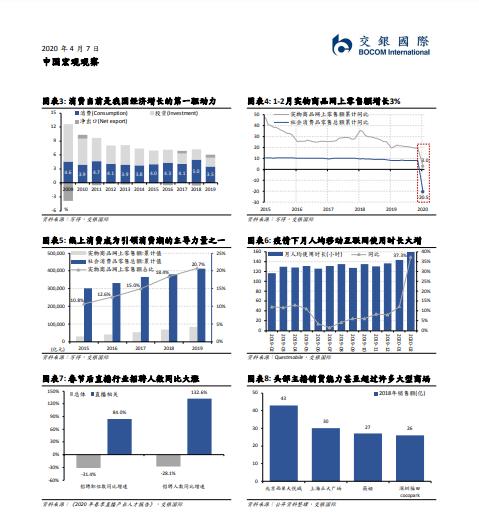 网上生活之直播带货：天猫有超过50%的店铺入驻淘宝直播（可下载）