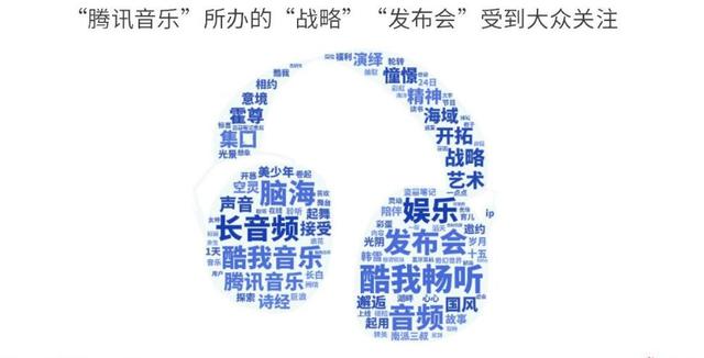 腾讯音乐降维打击，引入“唐家三少”，能否制霸长音频