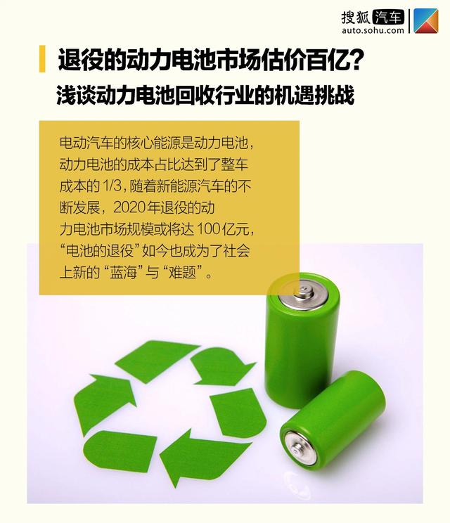 退役动力电池市场估价百亿？ 浅谈动力电池回收行业的机遇挑战