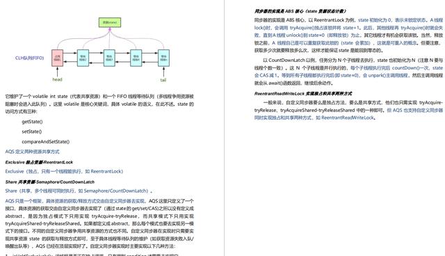 阿里程序员：面试官看完我的博客，没敢问我多线程并发问题！