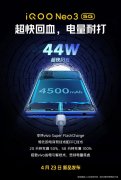 iQOO Neo3官宣：4500mAh电池，支持44W闪充