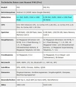 华为P40系列26日发布，或与Find X2系列成为国产旗舰双雄！