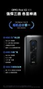 网友为何弃三星S20 Ultra选Find X2 Pro？看过实拍对比就知道了