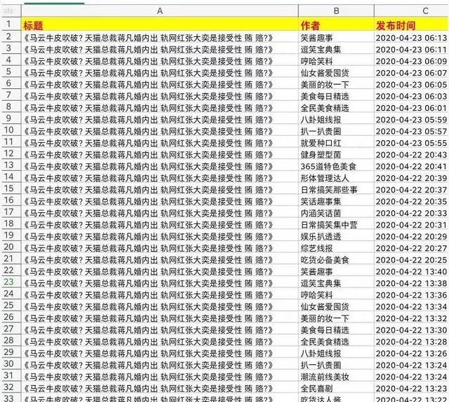 2000多个账号连夜下手！一夜之间告诉世界：干掉蒋凡，没那么难！