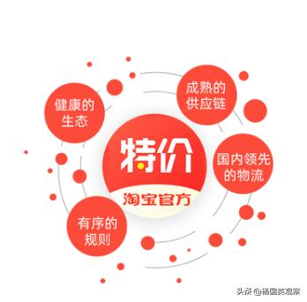 危机关头，中小企业选择了淘宝特价版！