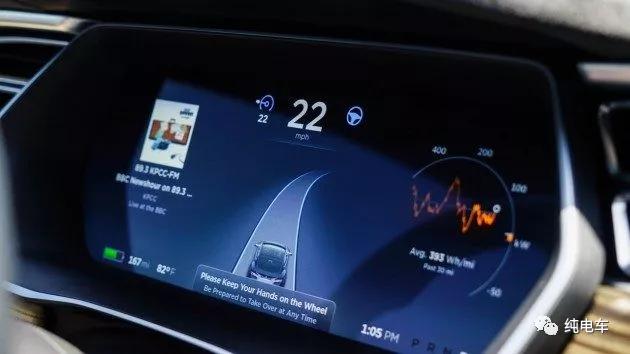 纯电车电池寿命真能超过100万公里吗？关键在这里！