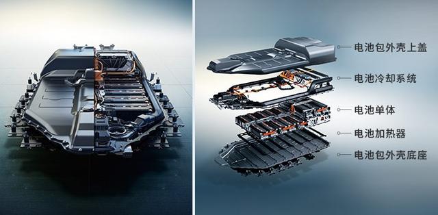 一口气上市三款电动车，丰田动力电池热管理系统有何自信？